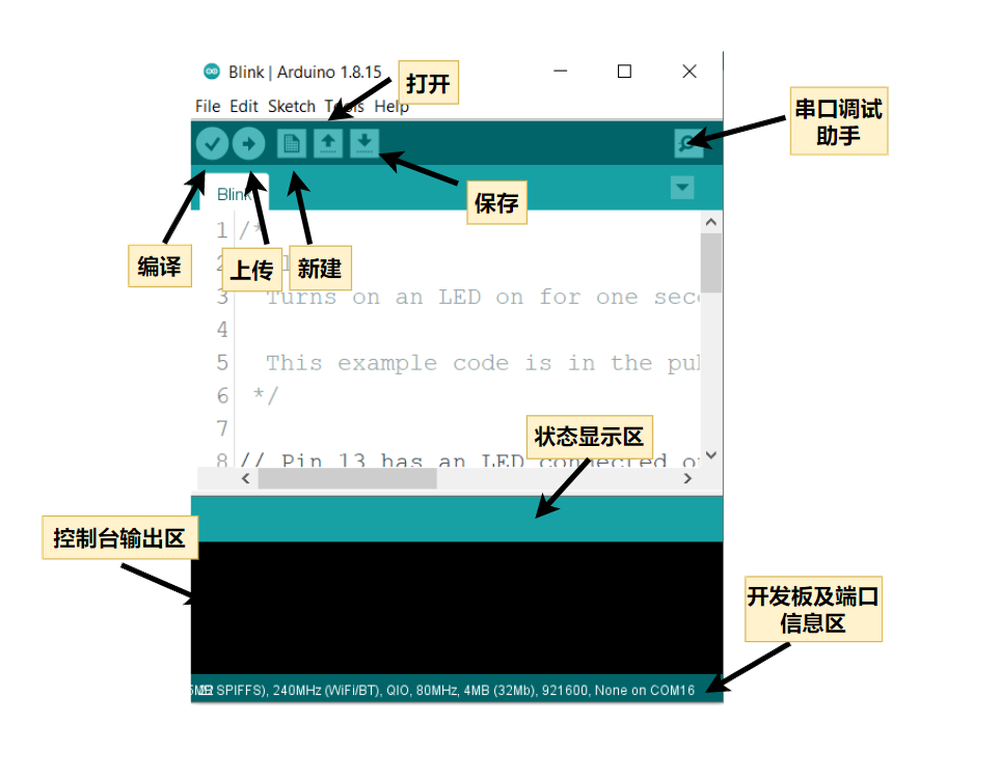 Arduino IDE 1.8.19