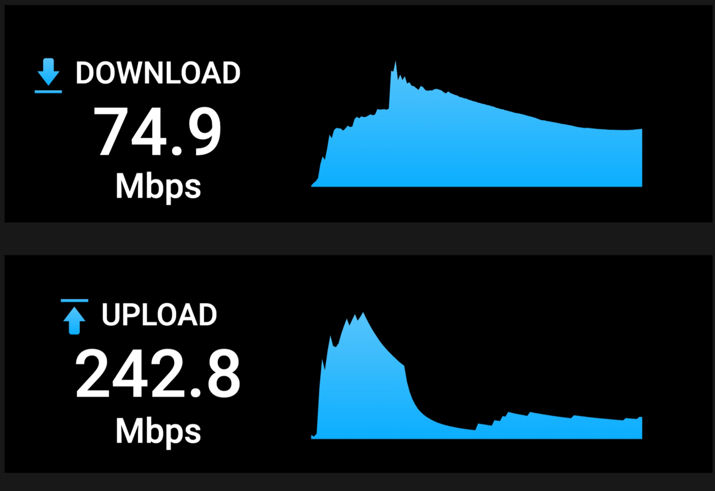 优化后端到端测速：下载 74.9 Mbps，上传 242.8 Mbps